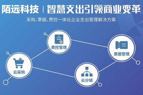 陌遠(yuǎn)科技亮相帆軟智數(shù)大會(huì) 以智慧支出為引擎，驅(qū)動(dòng)商業(yè)數(shù)字化轉(zhuǎn)型