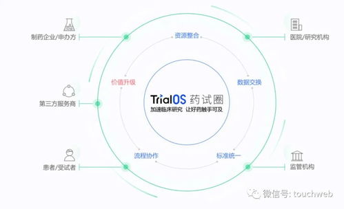 太美醫(yī)療IPO折戟 9個(gè)月虧3億背后，騰訊、經(jīng)緯、高瓴、云鋒等豪華股東陣容難挽盈利困局
